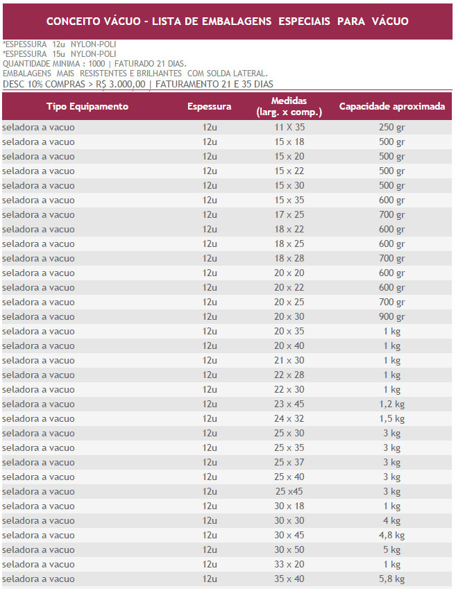 Embalagem Saco A Vacuo Alimento 18x25 1000 Unidades